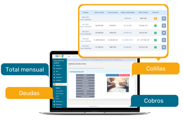 EdiPro: Soluciones Integrales para Edificios y Condominios